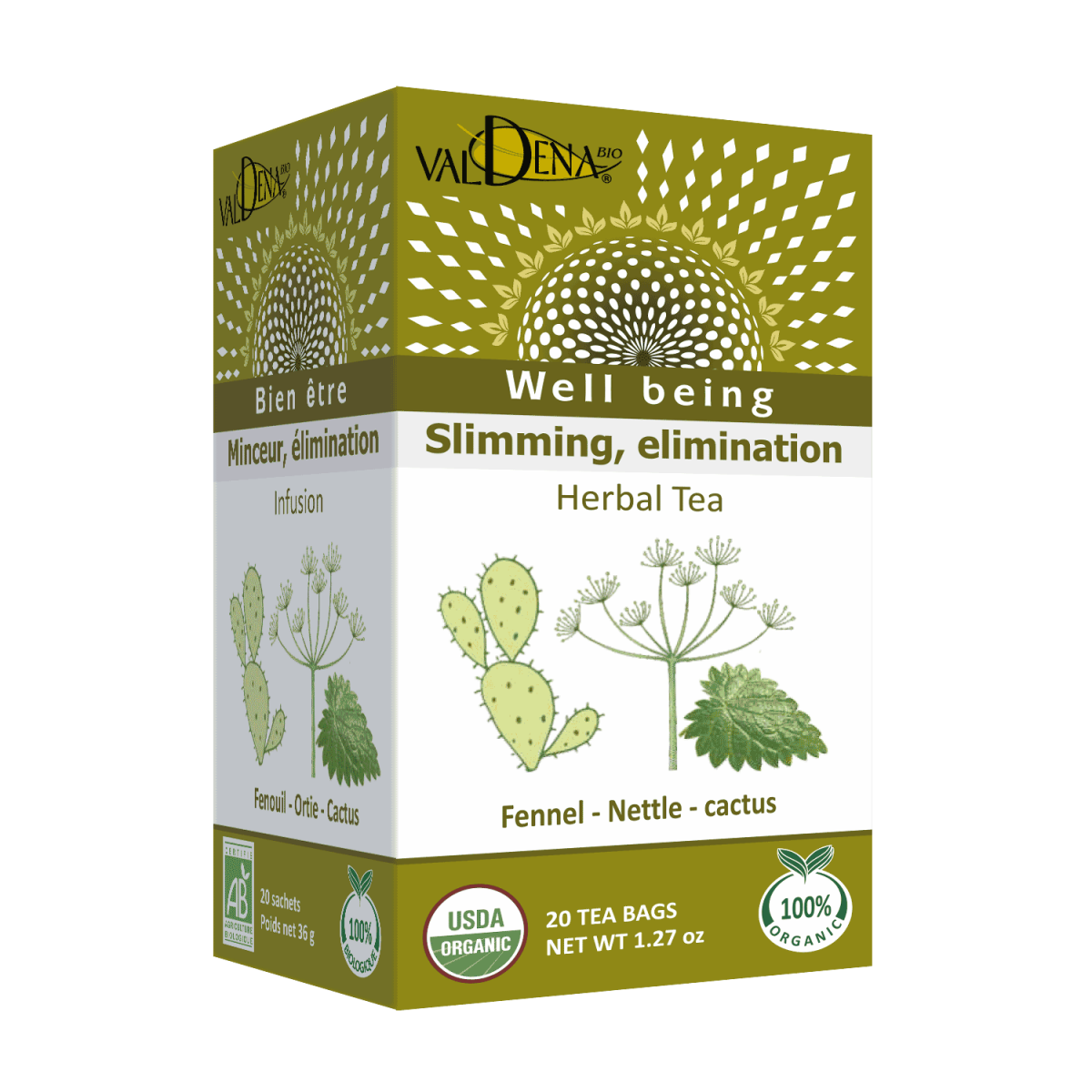 Fennel-Nettle-Cactus